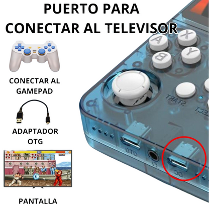 Consola Retro con 15.000 Juegos